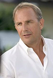 Кевин Костнър / Kevin Costner