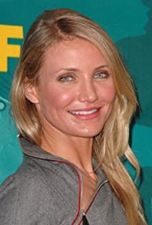 Камерън Диас / Cameron Diaz