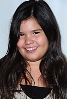 Медисън Де Ла Гарза / Madison De La Garza