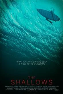 The Shallows / Опасни води