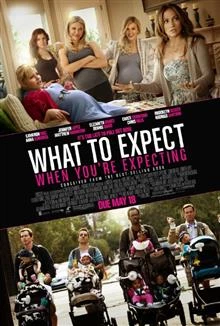 What to Expect When You're Expecting / Очаквай неочакваното