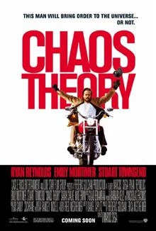 Chaos Theory / Теория на хаоса