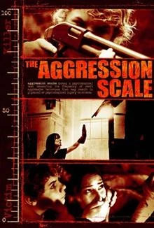 The Aggression Scale / Мащаба на агресията