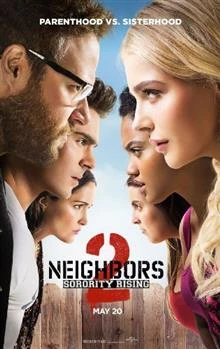 Neighbors 2: Sorority Rising / Да разлаем съседите още веднъж